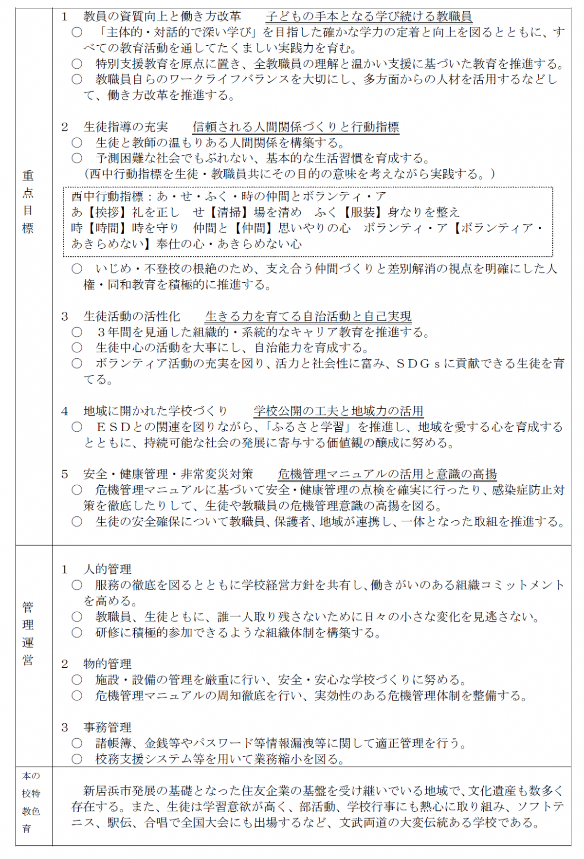 重点目標２